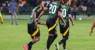 Eliminatorias de la CONCACAF
